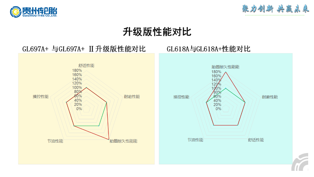加拿大28开奖预测