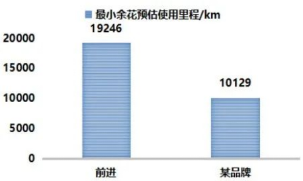 加拿大28开奖预测