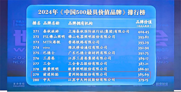 加拿大28开奖预测