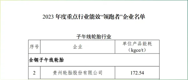 加拿大28开奖预测